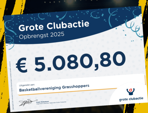€5.080,80 opgehaald met de Grote Clubactie!